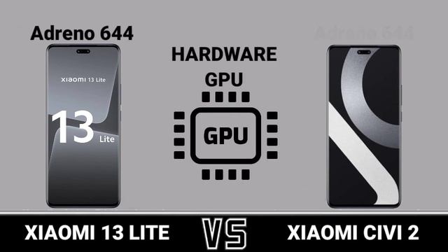 Xiaomi 13 Lite Vs Xiaomi Civi 2. #Trakontech.