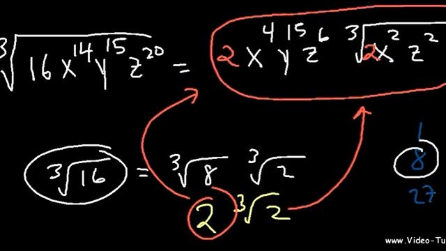 Simplifying Radicals With Variables, Exponents, Fractions, Cube Roots - Algebra смотреть онлайн