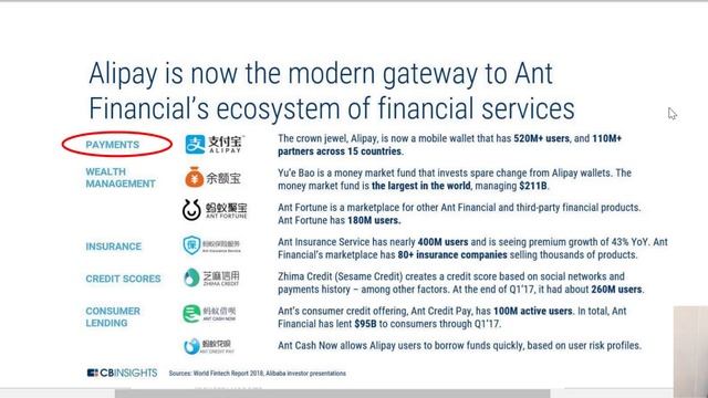 Guide to Jack Ma's Ant Group Largest Pre-IPO смотреть онлайн