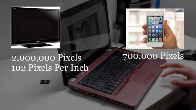 Screen Resolutions, Pixel Density and Aspect Ratio Explained смотреть онлайн