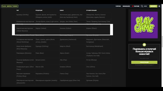Как открыть мастерскую и заработать в Bannerlord : полное руководство - от мастерской до монополии! смотреть онлайн
