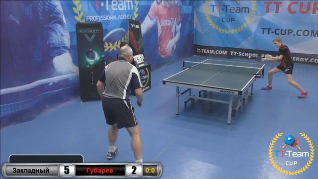 8 марта 2018. Синий зал.. TT Cup смотреть онлайн