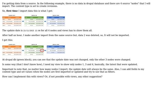 Drupal: Show only latest updated nodes смотреть онлайн