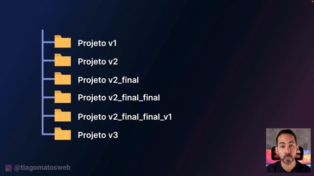 Curso gratuito Git e Github #1 - Introdução - O que é git? смотреть онлайн