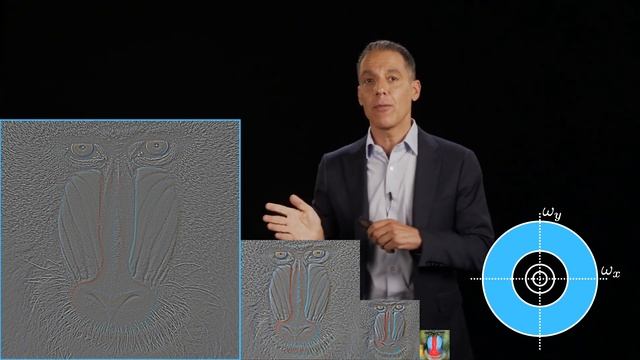 Image filtering: pyramids: Laplacian pyramid смотреть онлайн