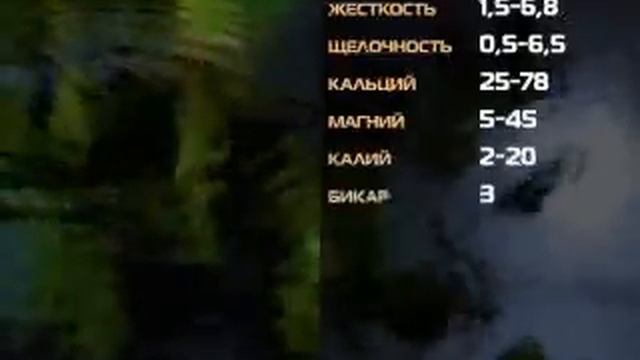 Питьевая вода высшей категории 