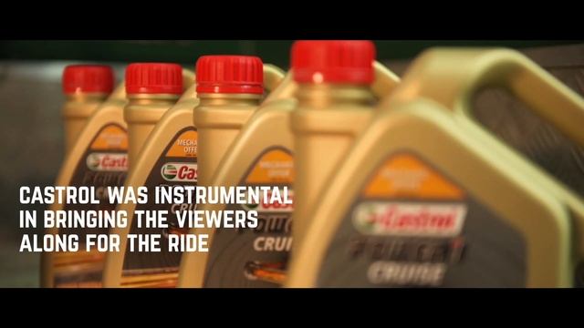 Case Study | Castrol Biking (Cruising Legends) | July 2017