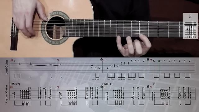 Instrumental Spanish Guitar Solo | Tabs, Chords And Rhythm Guitar