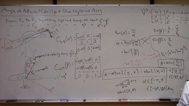 Angle of Attack/Sideslip and the Stability/Wind Axes смотреть онлайн
