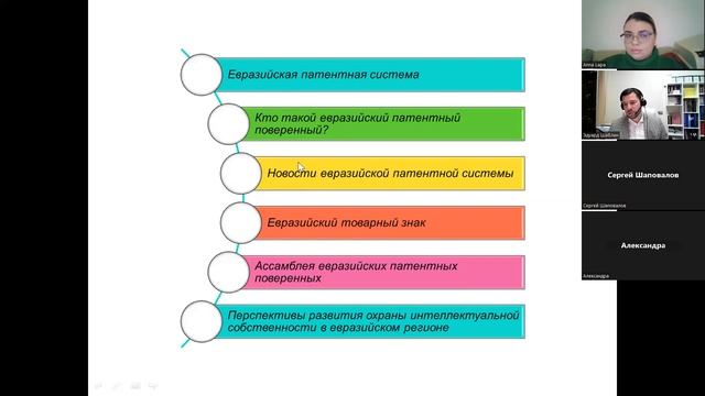 Интенсив "Патентный поверенный": вебинар " Евразийский патентный поверенный" смотреть онлайн