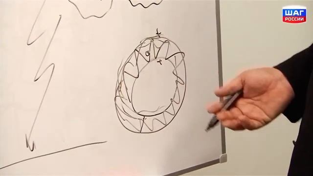 Русское чудо: как устроен фонарик из будущего, которому не нужно электричество смотреть онлайн