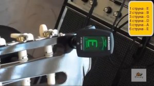 Что такое тюнер. Как настроить гитару по тюнеру