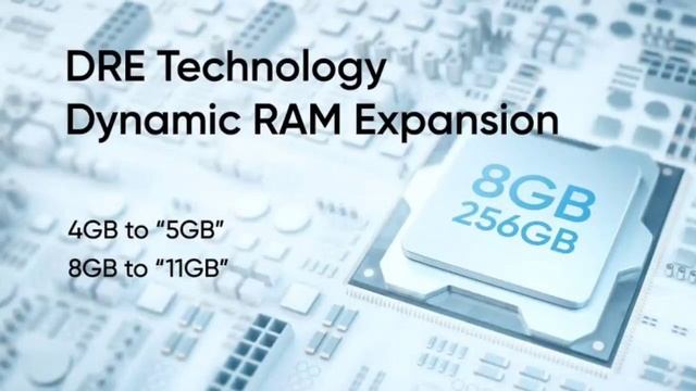 Realme Narzo 30 Pro android 11 New update released. Dynamic RAM expansion ?? смотреть онлайн