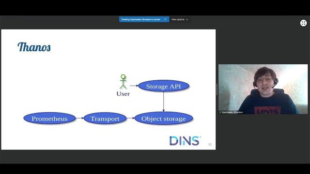 Эволюция систем мониторинга Prometheus и Zabbix (Вячеслав Швецов, DINS) смотреть онлайн