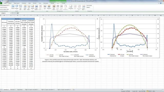 Scatterplot with two y-axis in Excel смотреть онлайн