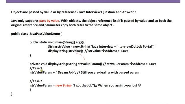 Java supports Pass by Value Explain смотреть онлайн