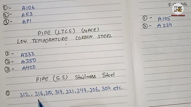 ASTM Pipe Material Code CS, SS, LTCS, जाने मटेरियल कोड के बारे में। смотреть онлайн