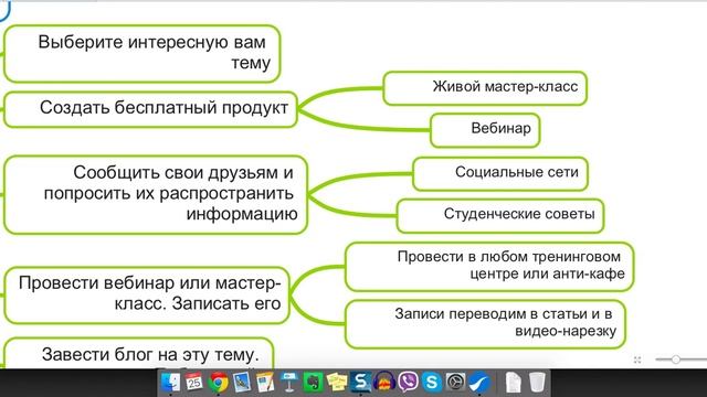 Как открыть учебный центр смотреть онлайн