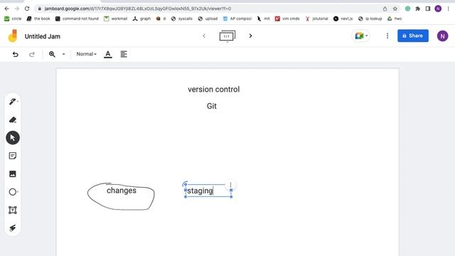 introduction to Git, code version control system смотреть онлайн