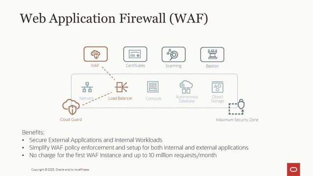 Day One and Beyond - Season 4 - You're in the cloud, Now what? смотреть онлайн