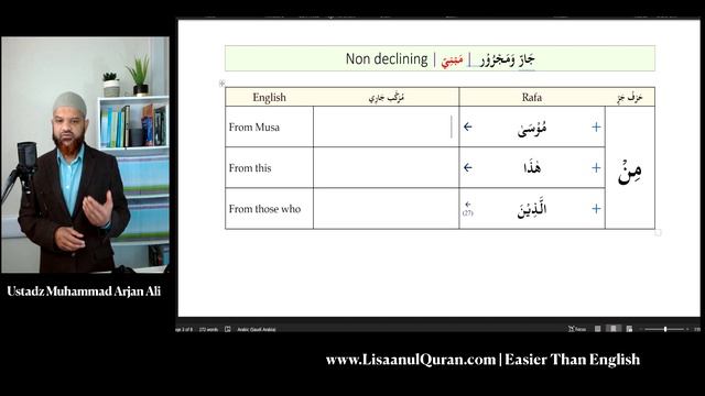 Arabic grammar Murakkab Jaari مُرَكَّبْ جارِي propositional phrase [#07-P1] смотреть онлайн
