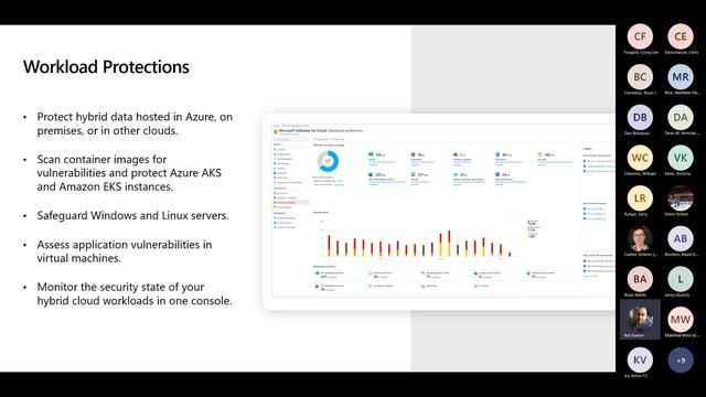 Microsoft Defender for Cloud Microsoft in Higher Education Conference 2022 смотреть онлайн