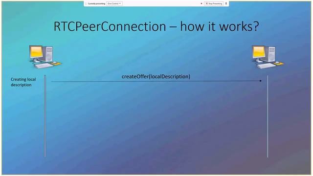 WebRTC Basics by Artem Leonov-Dementyev (Rus) смотреть онлайн