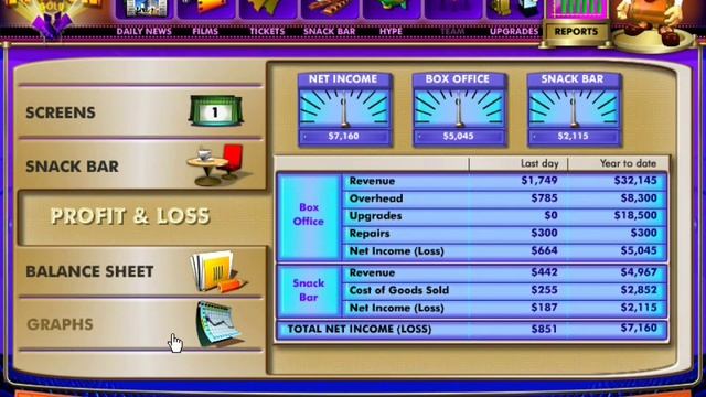 Let's Play Cinema Tycoon Gold: Part 2: Ended with EXACTLY $5000.00! смотреть онлайн