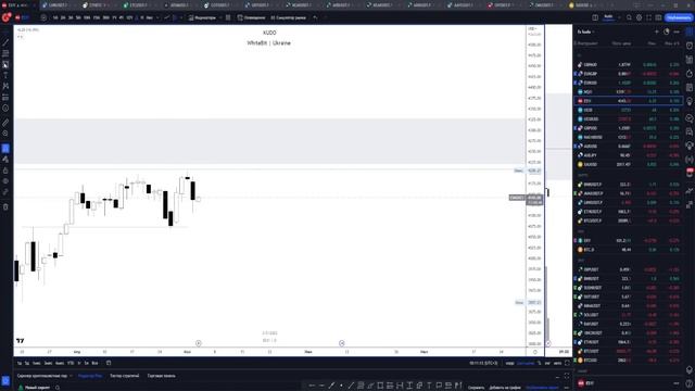 #btc | Обзор 03.05.23 смотреть онлайн