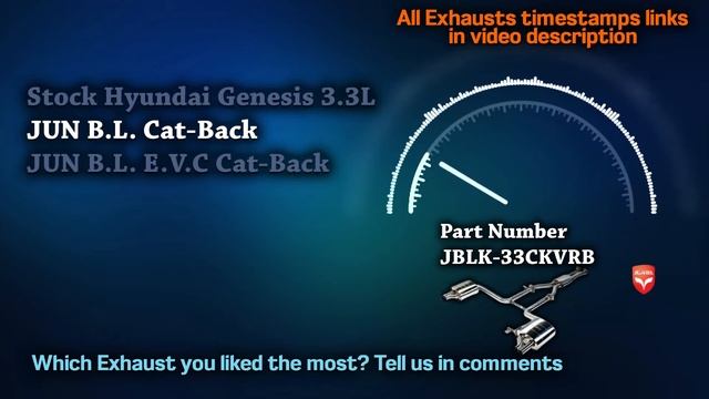 Hyundai Genesis Exhaust Sound 3.3L V6 ? Twin Turbo,Stock,Borla,Straight Pipe,Mods,Review,Upgrade+ смотреть онлайн
