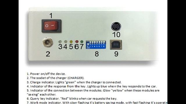 About Smart Key Emergency Start System WAVE v 5 6 смотреть онлайн