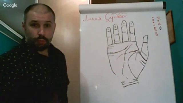 PRO ЛИНИЮ СУДЬБЫ смотреть онлайн