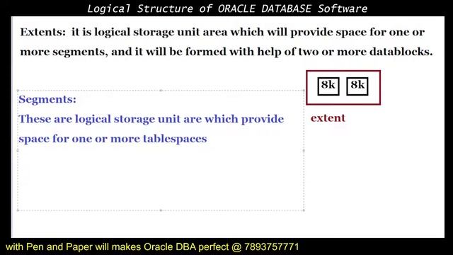 Logical Structure of Oracle Database DAY 7 смотреть онлайн