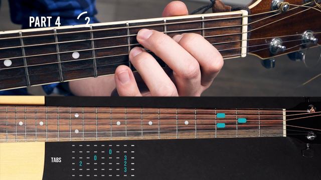 The Pink Panther - Complete Guitar Lesson (tabs) смотреть онлайн