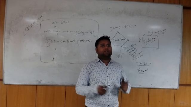 JVM,JDK,JRE | What is Platform | How Java Is Platform Independent смотреть онлайн