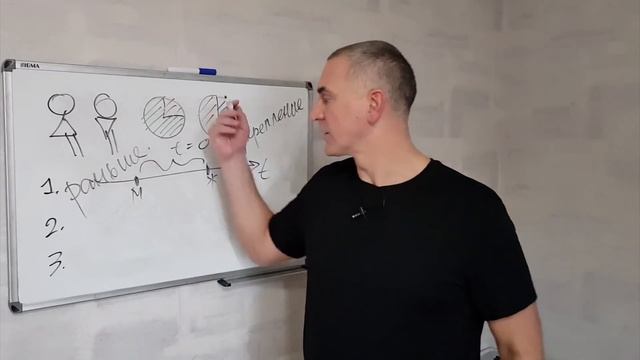 Руководство к Креативности