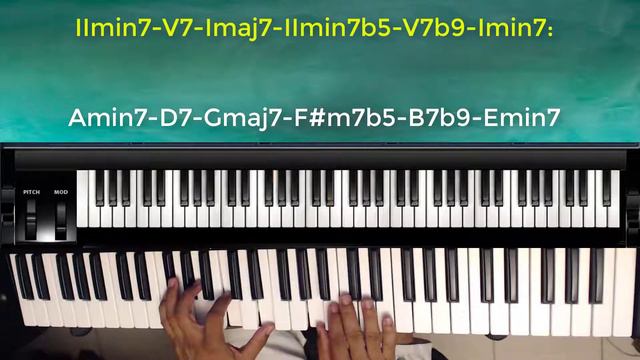 IMPROVISACION II V I, Gmaj7 y Emin7. смотреть онлайн