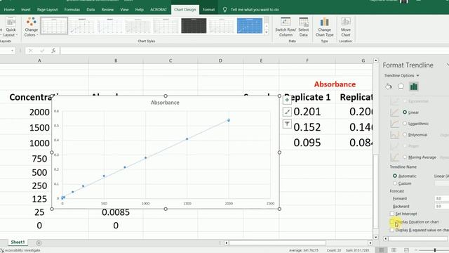 How to Calculate Protein Concentration of Unknown Sample from Standard Curve in Excel смотреть онлайн