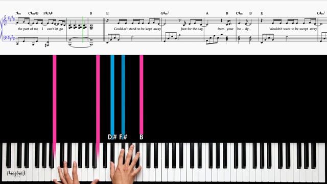 Hard to Say I'm Sorry (Chicago) - Piano Tutorial + Free Sheet Music смотреть онлайн