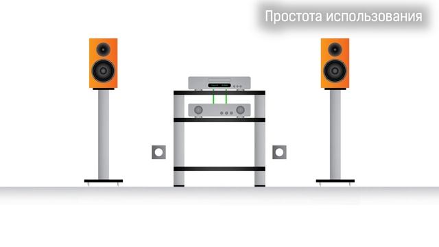 Активная или пассивная акустика? смотреть онлайн