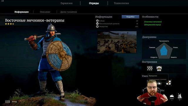 Conqueror's Blade Мой любимый отряд ближнего боя ВОСТОЧНЫЕ МЕЧНИКИ-ВЕТЕРАНЫ смотреть онлайн