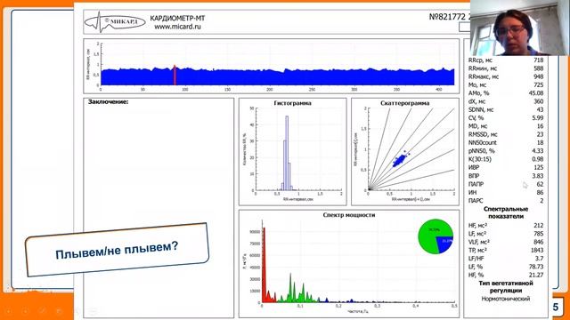 Ритмокардиография в практике спортивного врача смотреть онлайн