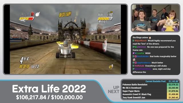 Jimmie Johnson's Anything With An Engine | Extra Life 2022 #27 смотреть онлайн