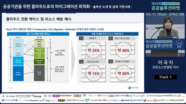 [공공솔루션마켓] 공공기관을 위한 클라우드로의 마이그레이션 최적화 смотреть онлайн