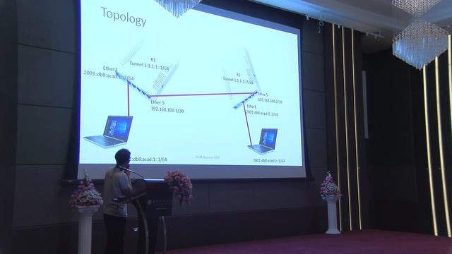 Tunneling IPv6 with Mikrotik смотреть онлайн