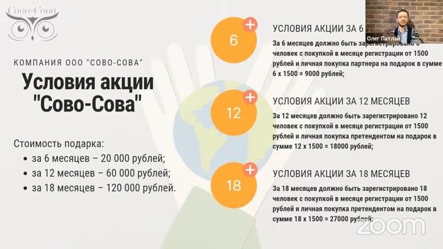 Обзор компании СОВО-СОВА/ ПРОДУКЦИЯ/ БИЗНЕС/ ПОДАРКИ от компании /ОТВЕТЫ НА ВОПРОСЫ . смотреть онлайн