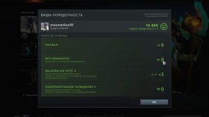 Дота 2. О порядочности.