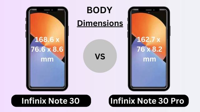 Infinix Note 30 vs Infinix Note 30 Pro Full Comparison смотреть онлайн