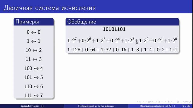 C++ 02 01. Как компьютер воспринимает информацию. смотреть онлайн