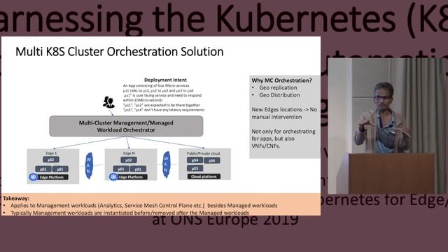 Onap & the K8s Ecosystem смотреть онлайн